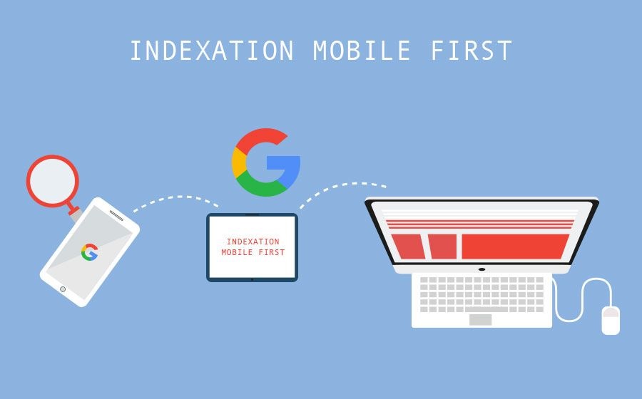 L’indexation Mobile First de Google de quoi s’agit-il et comment en tirer parti 2